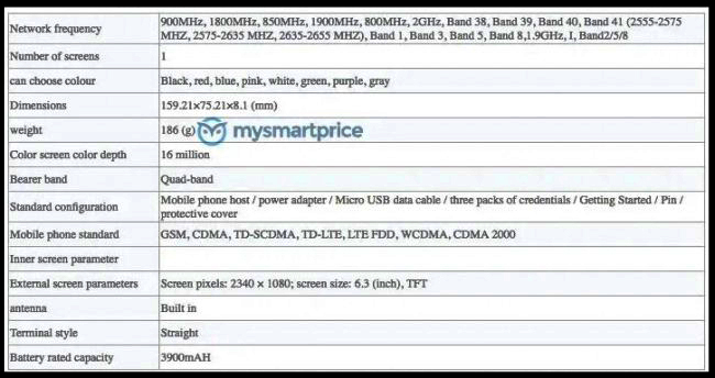 مشخصات گوشی شیائومی ردمی نوت ۷ پرو پیش از رونمایی فاش شد +تصاویر